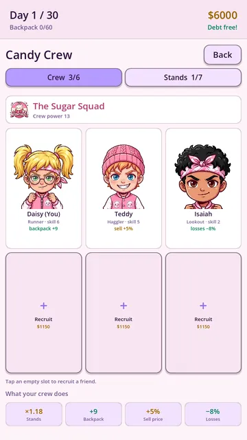 The Candy Crew — Daisy, Teddy and Isaiah of the Sugar Squad, each with their own role