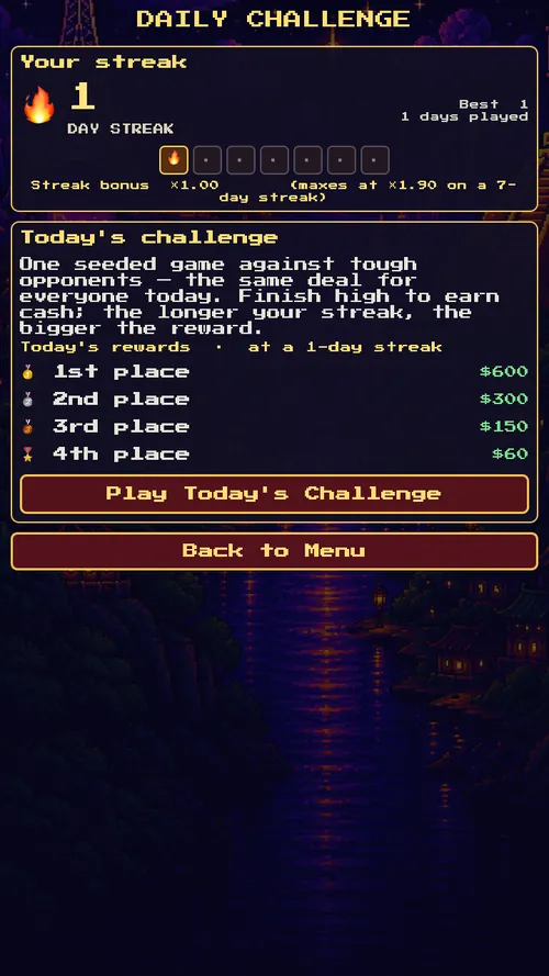 Daily challenge
